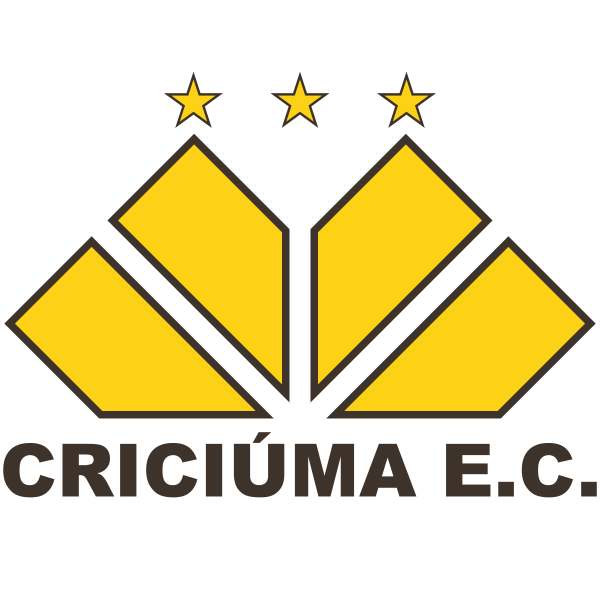 Criciúma